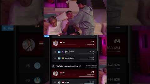 REZA ARAP NOMOR 1 LIVE STREAM DI INDO BY WATHCING TIME #ybrap #yb #tierison #garryang #youktheo