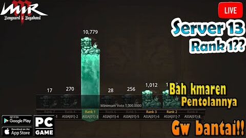 Game baru 1 minggu drama yang gw buat ternyata Bantai Pentolan ASIA!!! Fix suram masa depan